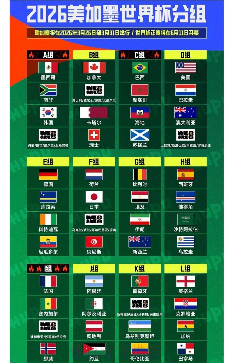 2026世界杯高清买球指南 2026世界杯高清买球指南